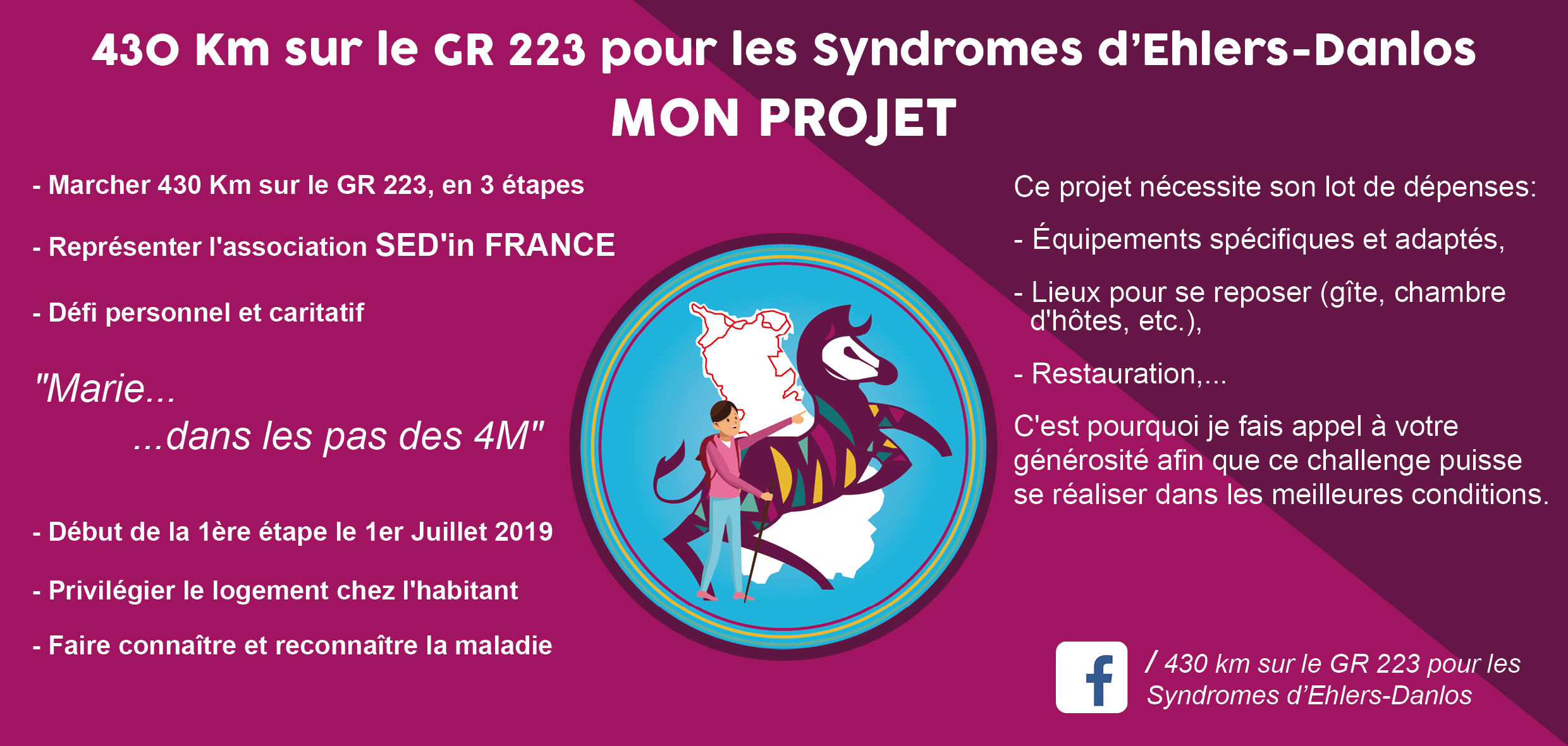 430 Km sur le GR 223 pour les Syndromes d’Ehlers-Danlos